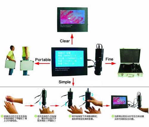 ultra microscope, high-resolution microscope, high-magnification microscope